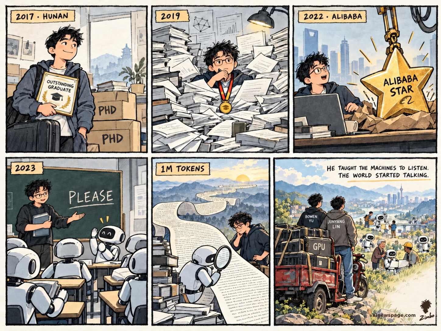 AI cartoon by Zimbo: Six-panel Bowen Yu strip: 2017 Hunan Outstanding Graduate; 2019 buried in PhD papers; 2022 giant Alibaba Star medal; 2023 teaching robots PLEASE; 2025 robot reading a million-token scroll; lookout finale with Junyang Lin over a valley of assistant-robots.