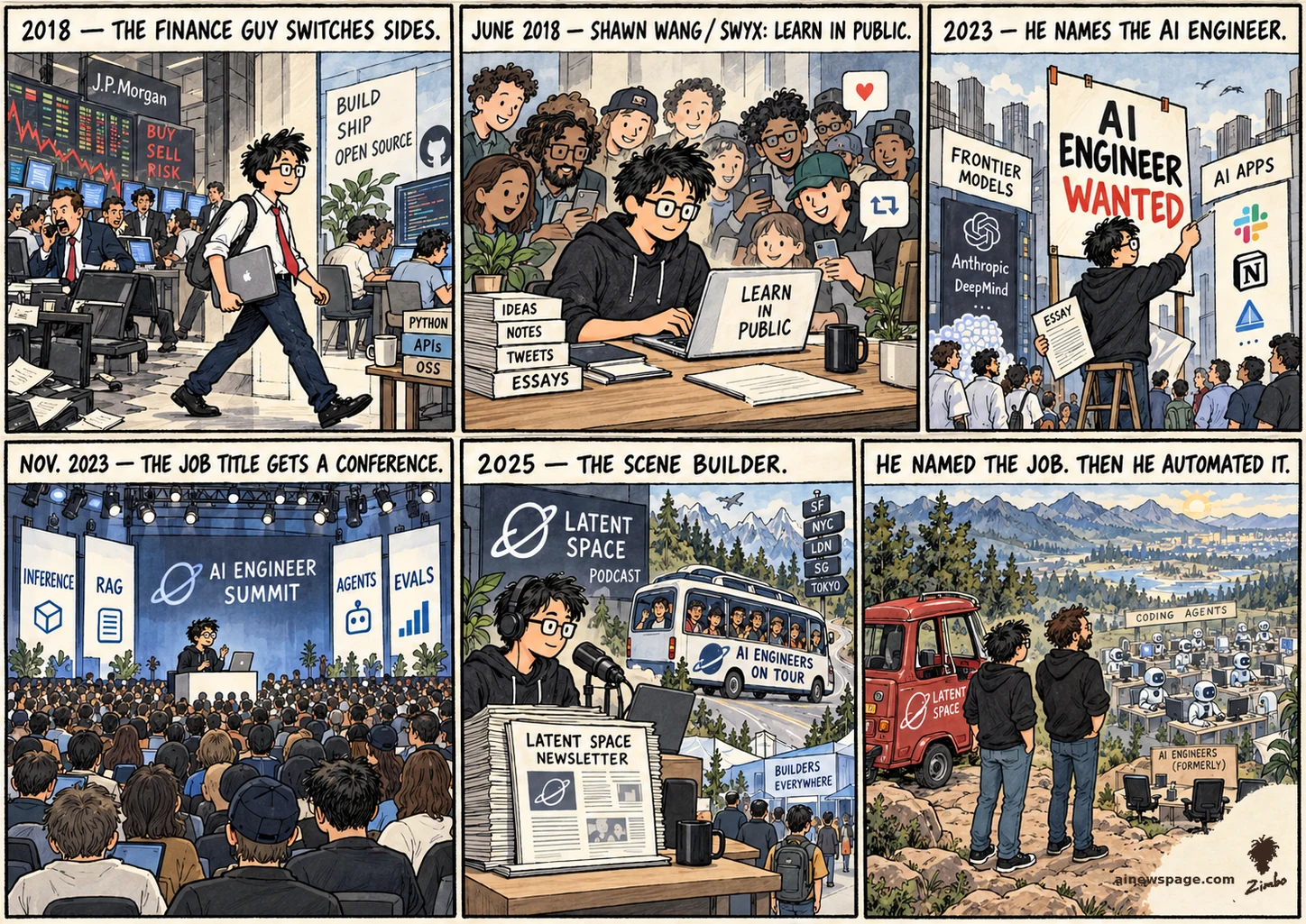 AI cartoon by Zimbo: Six-panel strip: Shawn Wang leaves finance (2018), writes LEARN IN PUBLIC as developers gather, pins up an AI ENGINEER WANTED poster (2023), keynotes the AI Engineer Summit, runs the Latent Space podcast — lookout finale: coding agents at every desk. HE NAMED THE JOB. THEN HE AUTOMATED IT.